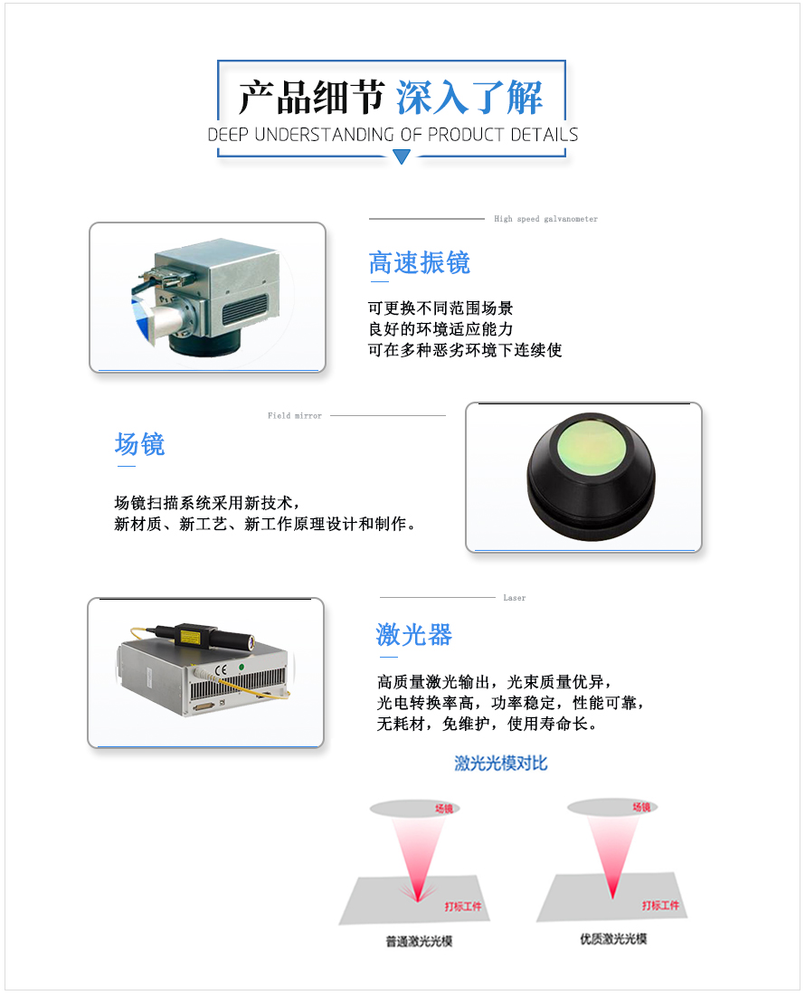 產(chǎn)品細(xì)節(jié)